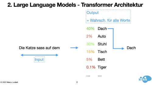 icon download kurs llms